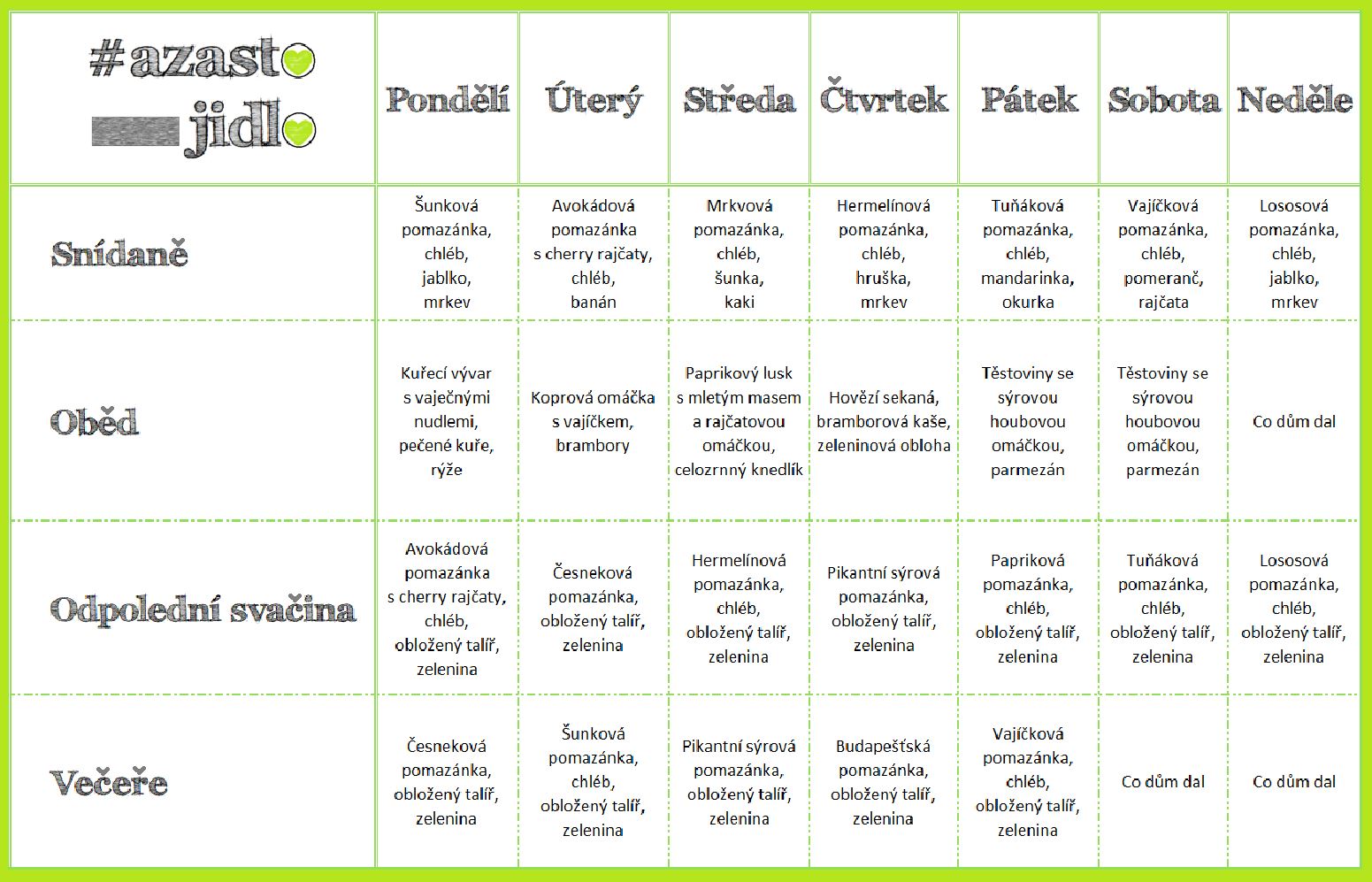 POMAZÁNKOVÝ TÝDEN